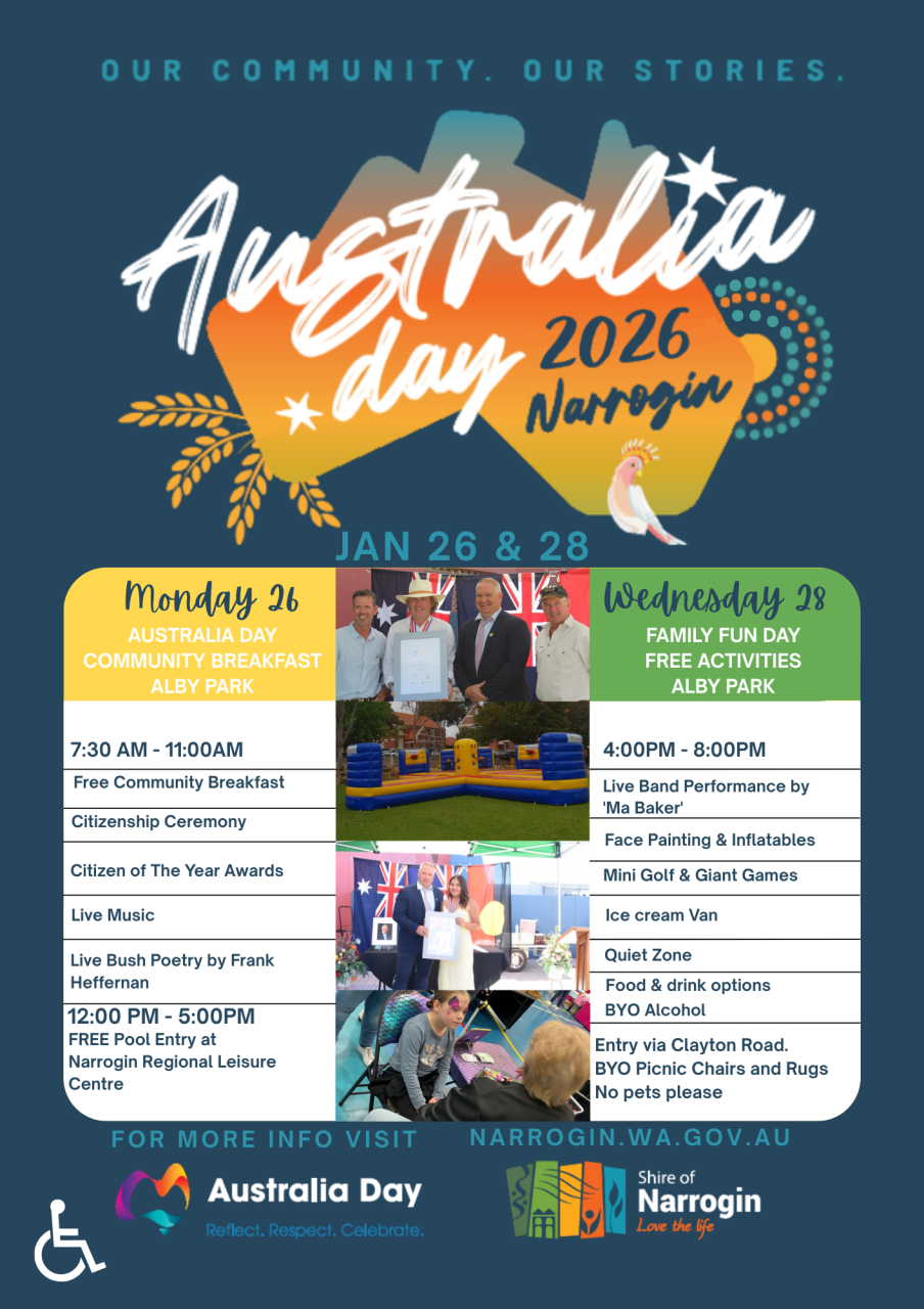 Australia Day Community Breakfast