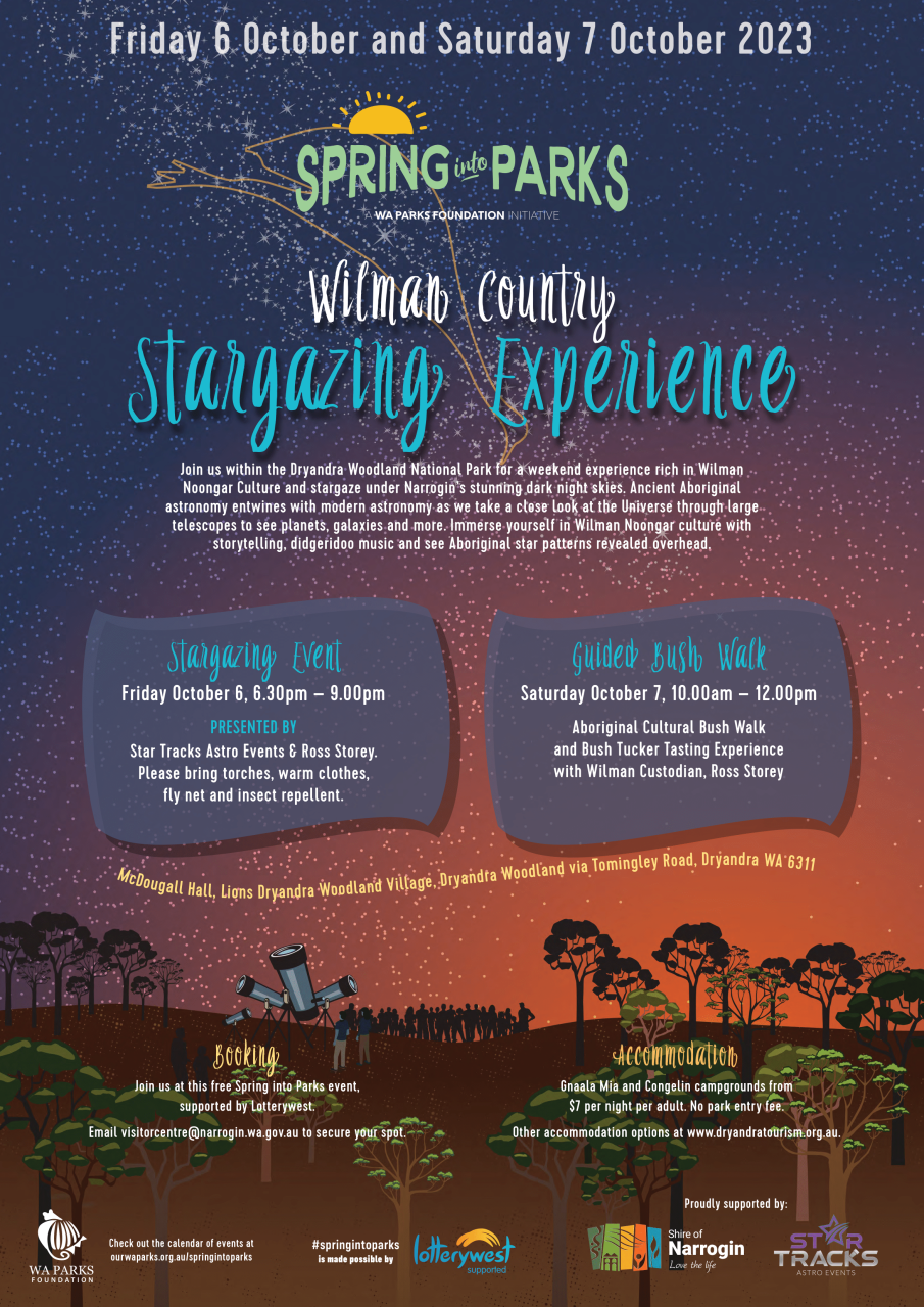 Spring Into Parks Wilman Country Stargazing Experience